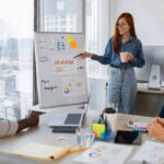 How Digital Marketing Can Transform Your Business in 2026